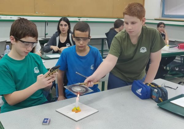 תלמידי מצוינות מדעית חקרו את העיקרון המדעי מאחורי נורת דייווי ועל הקשר שבין המדע לטכנולוגיה