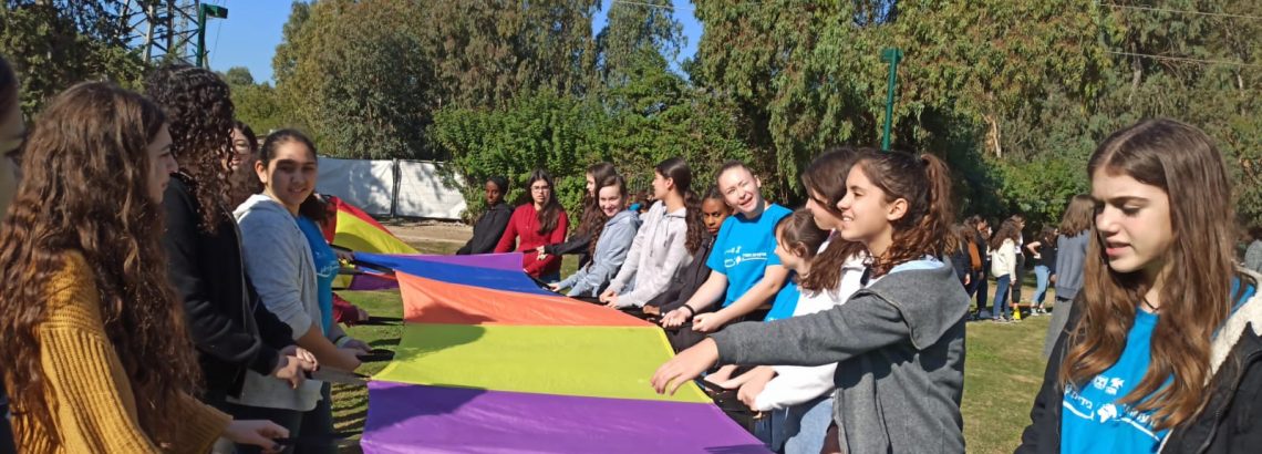 יום גיבוש חוויתי ומלמד לנבחרת מיקרוביט בנושא יוזמות עסקית בפארק הירקון בתל אביב