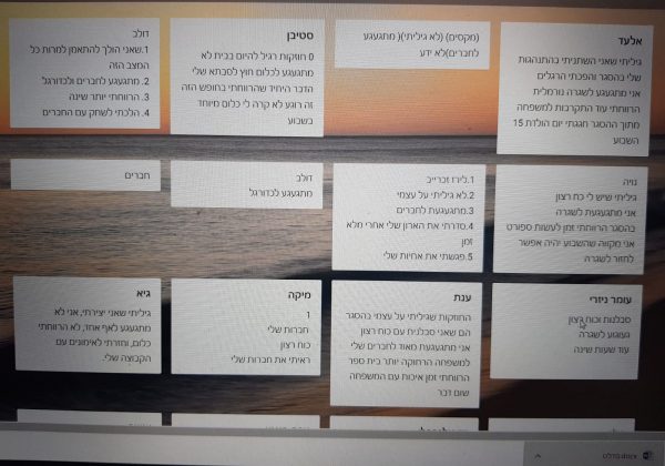 כיתה ח’5 במפגש מרגש עם המנהלת, מסכמים את תקופת הקורונה ומוצאים בה המון יתרונות