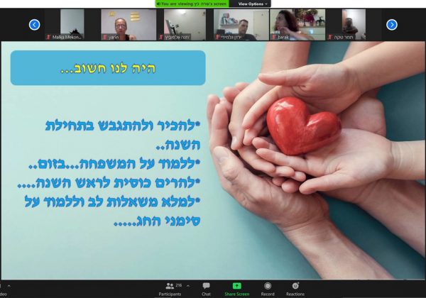 אספת הורים להורי תלמידי שכבת ז’ מיפגש מרגש ומאיר את הדרך….🌹