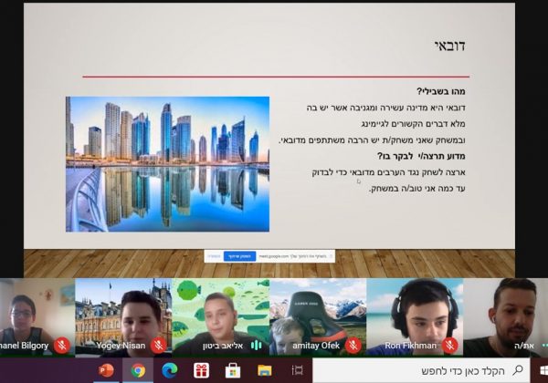 תלמידי כיתה ז’1 העבירו פעילות גיבוש בנושא ״המקום שאליו ארצה להגיע״ 🌏🌍