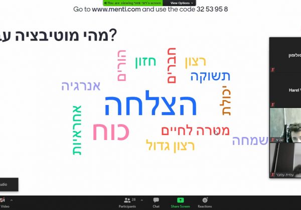 תלמידי כיתה ח6 בסדנת העצמה “לגדול כמו דג במים” בנושא בניית מוטיבציה פנימית ללמידה