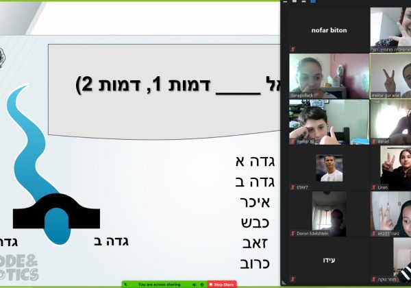 תלמידי ז’3 ענו במהירות שיא על החידה!!! כל הכבוד אלופים!!!