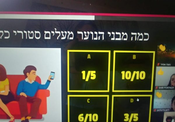 שכבת ח’ לוקחת חלק בפעילות שבוע הבטיחות ברשת “מתחברים על בטוח”