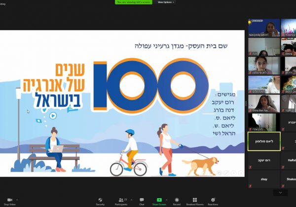 תלמידי מדעית ח’ במפגש סיום פרוייקט 100 שנה של חשמל בישראל