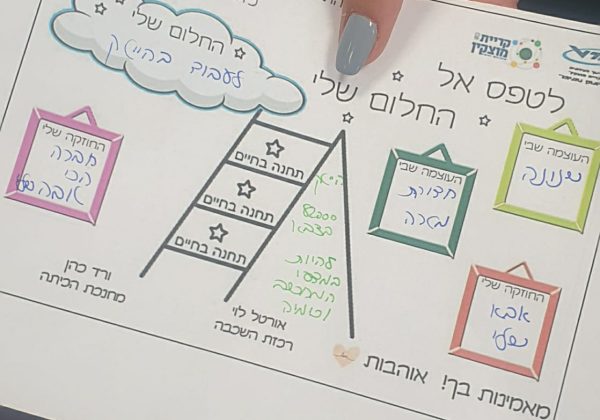 ‘חלומנתן’ עם אורטל- תלמידי שכבת ט’ מטפסים אל החלום…