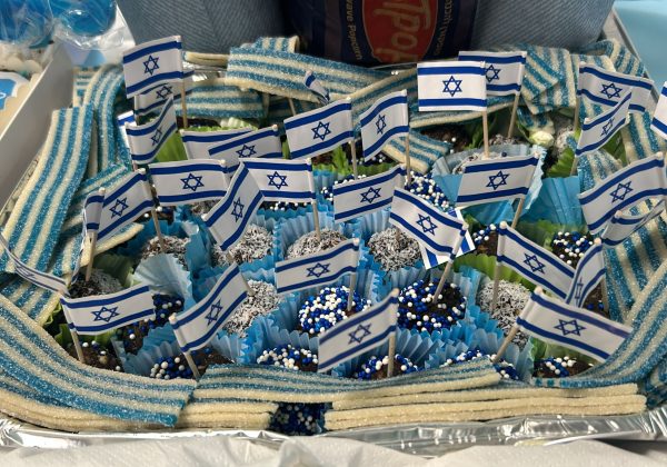 ‘מרימים את הרוח’ – יום שיא בחטיבת יונתן