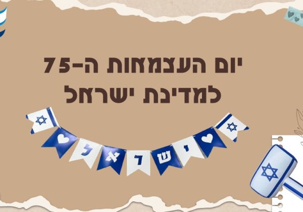 פעילויות החטיבה אפריל 2023